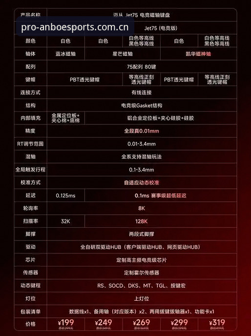 安博电竞使用教程安装失败 安博电竞使用教程安装失败?这些原因和解决方法你知道吗?